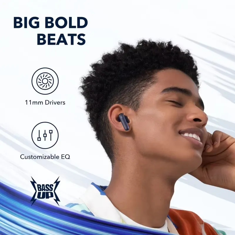 Brand For by Anker Life P3 Ear - Wireless Earbuds Tws recension och pris