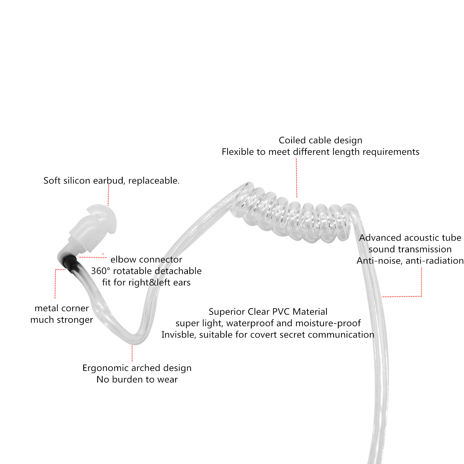 Earpiece Surveillance Kit, Wal - Wired Earphone Mic recension och pris